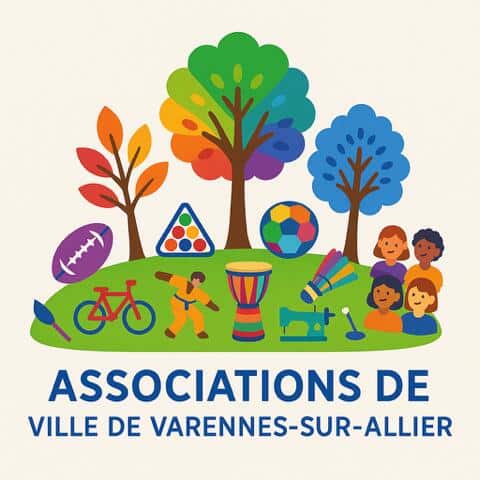 Logo associations